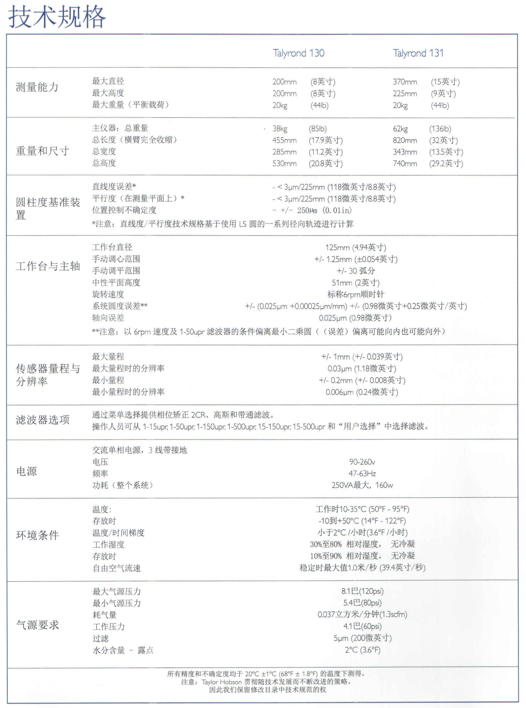Talyrond 131C圓柱度測量儀的技術規(guī)格參數(shù)表